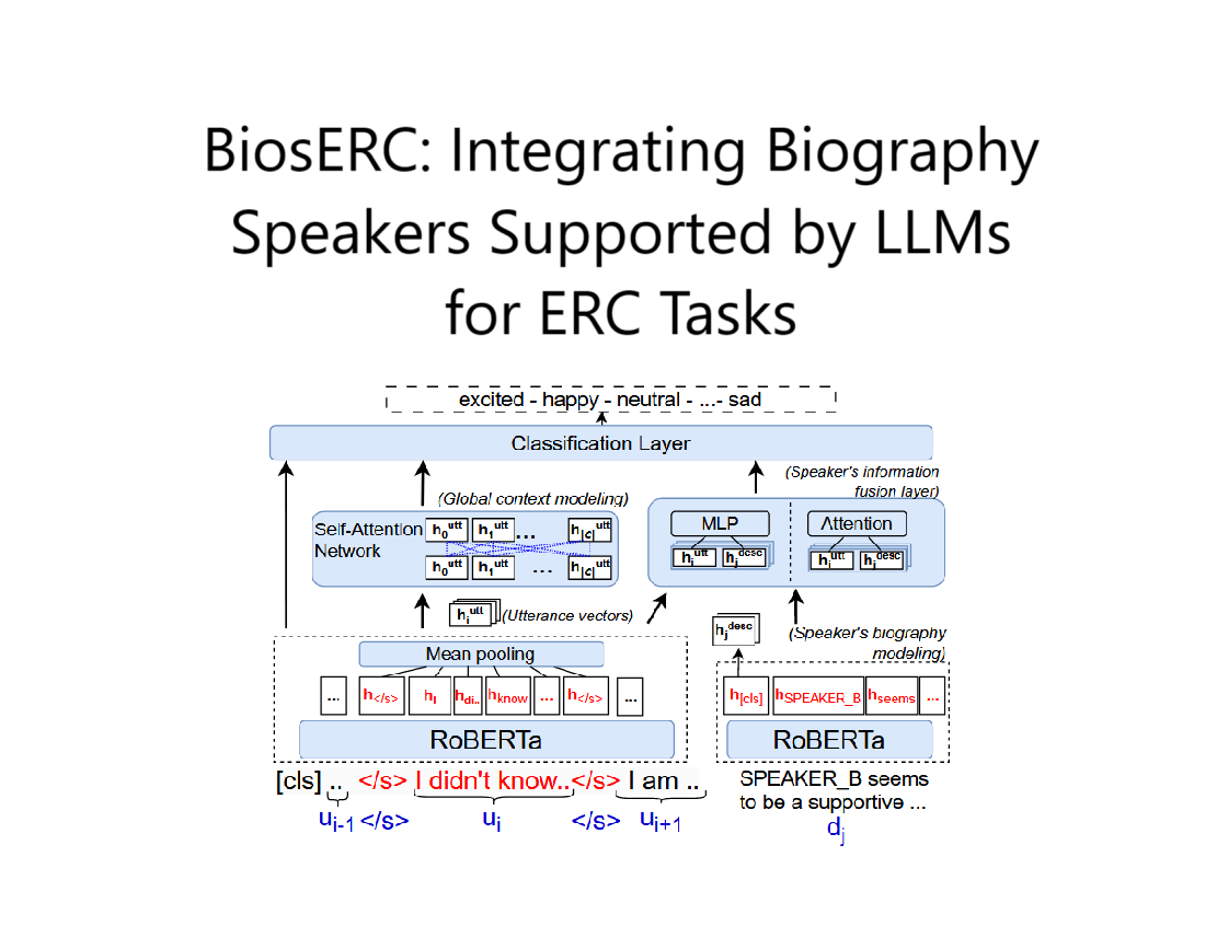 cover of previous post