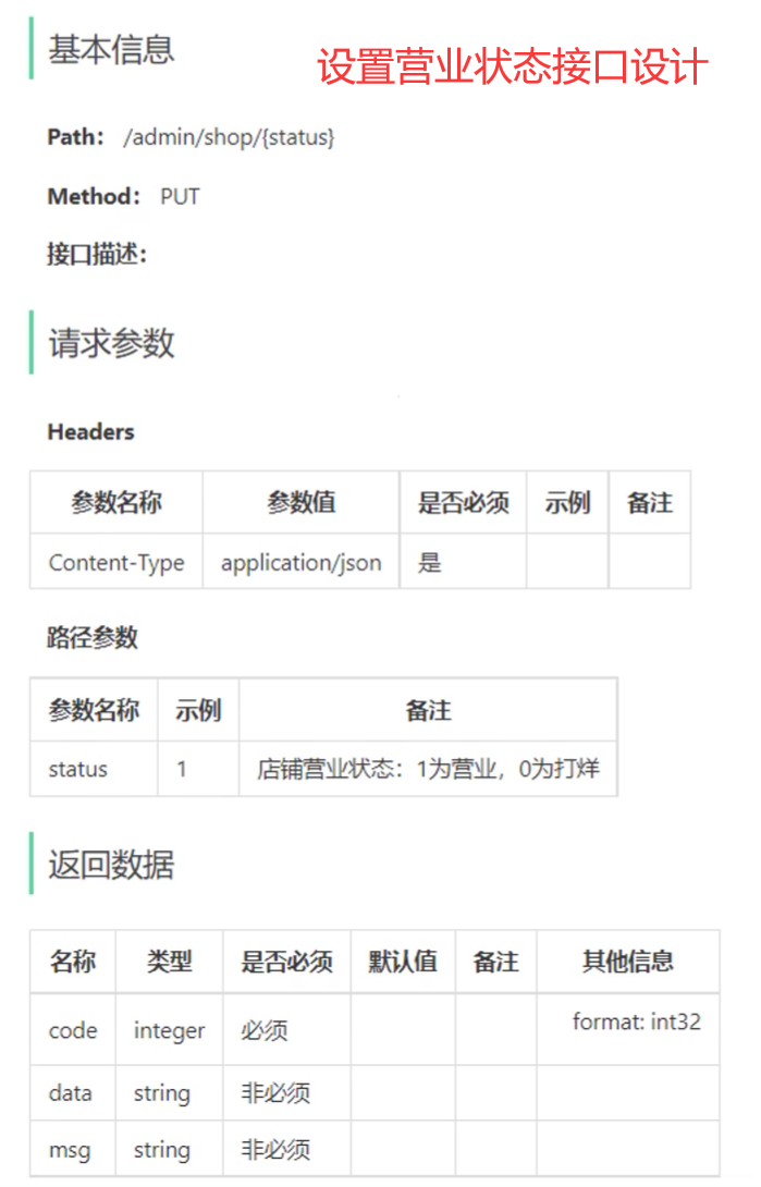 设置营业状态接口设计