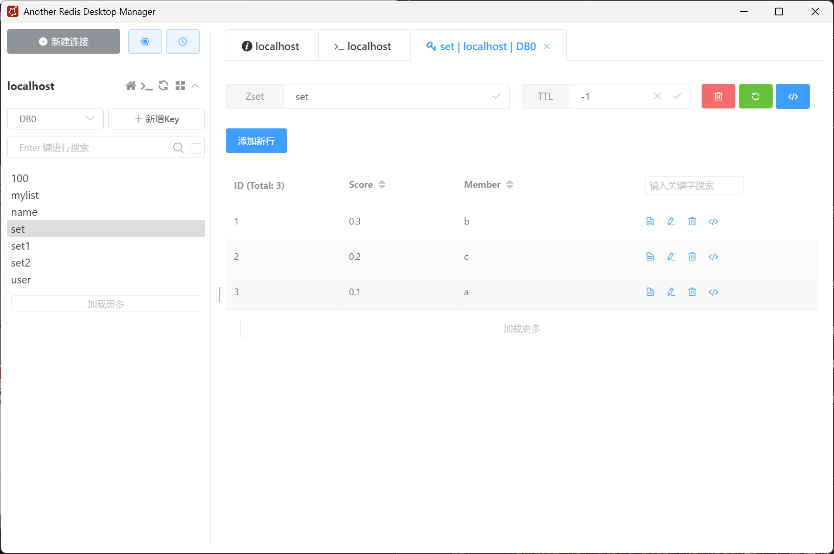 ZADD set 0.1 a 0.3 b 0.2 c