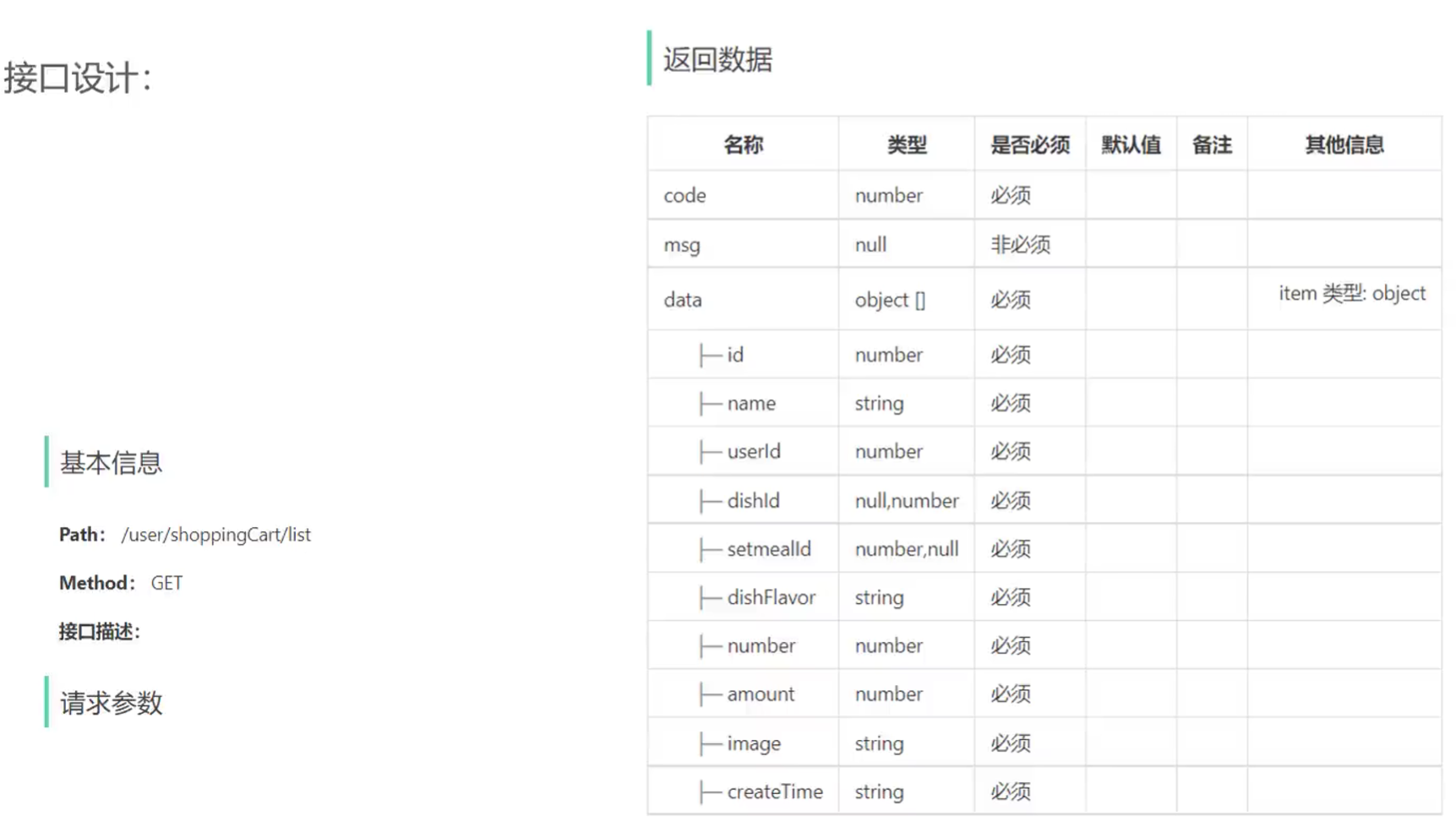 查看购物车接口设计