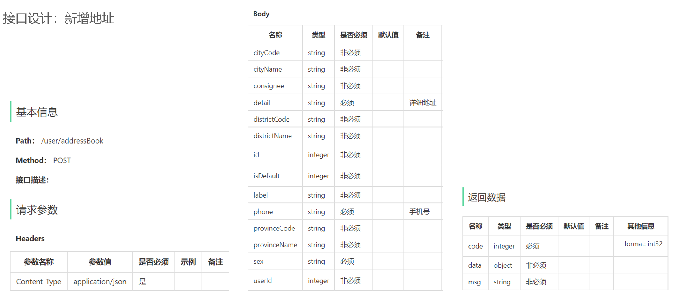 接口设计：新增地址