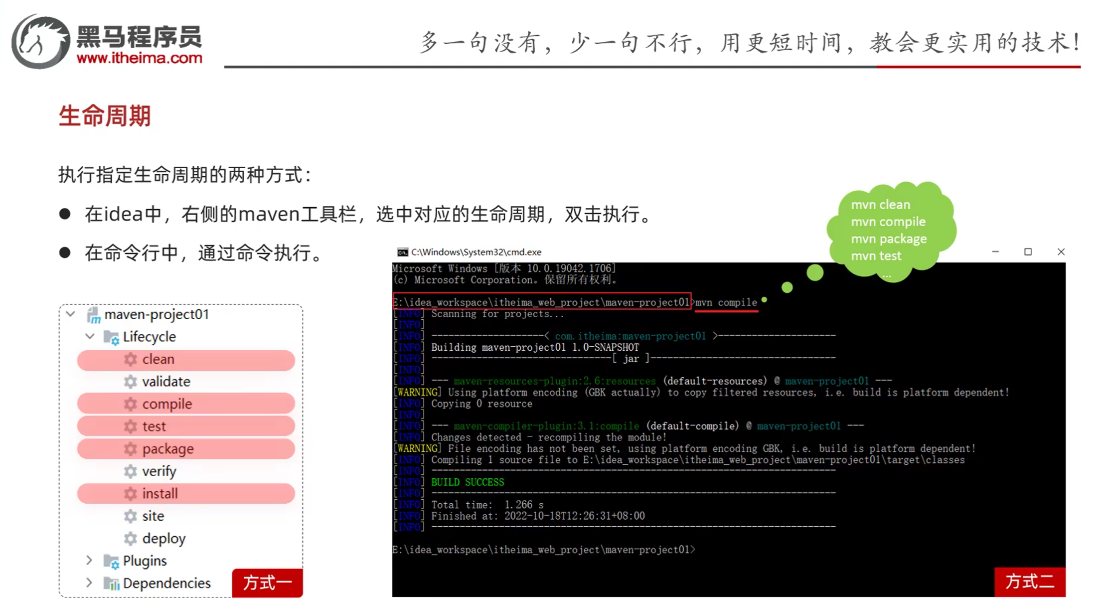 执行指定生命周期